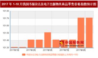 2017年10月我国书报杂志及电子出版物零售价格同比上涨1.8%，电子产品销售趋势分析